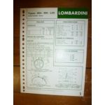 904-914-L20 Fiche Technique Lombardini