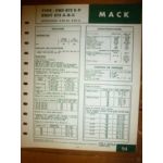 END673E-P ENDT673 A-B-C Fiche Technique Mack
