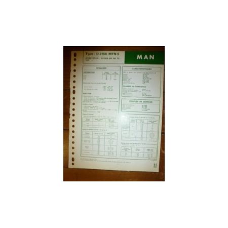 D2156 MTN5 Fiche Technique Man