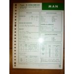 D2356 HM5D Fiche Technique Man