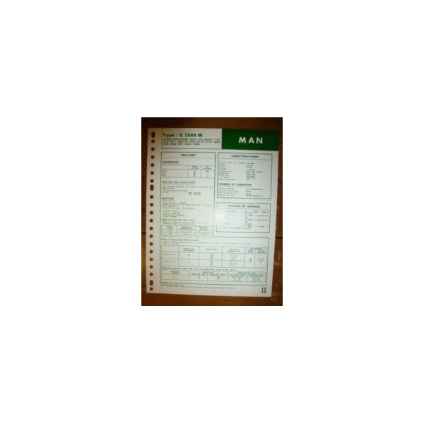 Q2566M Fiche Technique Man