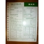 D2566MT Fiche Technique Man