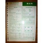 D0226MF Fiche Technique Man