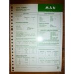 D2866LF Fiche Technique Man