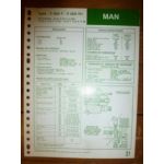 D0826F-D0826F01 Fiche Technique Man