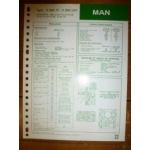 D0826TF-D0826LF01 Fiche Technique Man