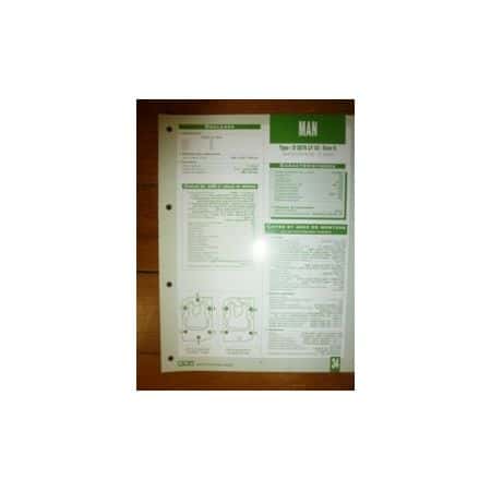 D2876 LF02- Euro II Fiche Technique Man