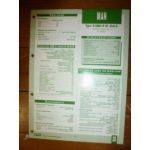 D2866  LF20- Euro II Fiche Technique Man