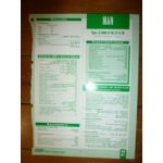 D2866 LF26-27-28 Fiche Technique Man