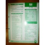 D0836 Fiche Technique Man