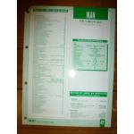 D2066 LF01-02-03 Fiche Technique Man