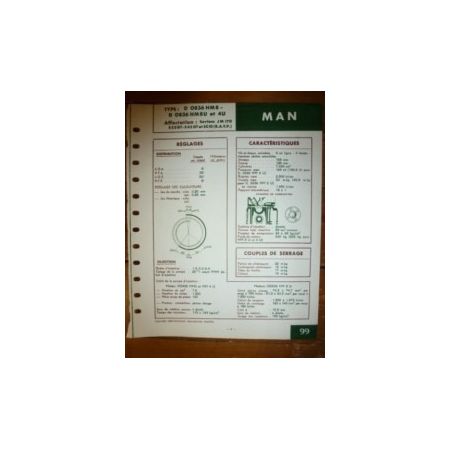 D0836 HM8-HM8U-HM84U Fiche Technique Man