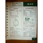 D0836 HM8-HM8U-HM84U Fiche Technique Man