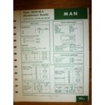 2658M4 Bosch Fiche Technique Man