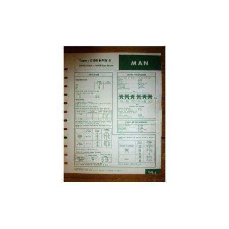 2156 HMN6 Fiche Technique Man