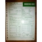 OM401 Fiche Technique Mercedes