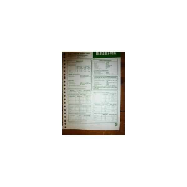 OM616 dep 83 Fiche Technique Mercedes