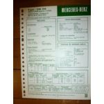 OM314 - 314956 jusq 415552 Fiche Technique Mercedes