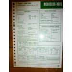 OM352 Fiche Technique Mercedes