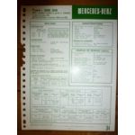 OM314 - 319457 dep 338402 03/83 Fiche Technique Mercedes