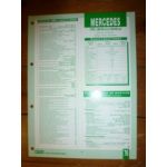 OM904LA-OM924LA Fiche Technique Mercedes