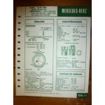 OM346 dep 01/66 Fiche Technique Mercedes