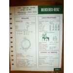 OM 621-III 912-II 913-IV 914 Fiche Technique Mercedes