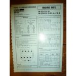 M232D19-M256D19 Fiche Technique Magirus deutz