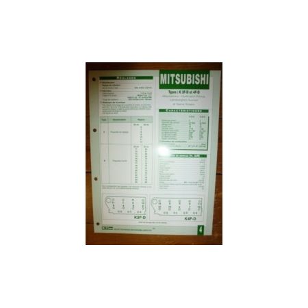 K3F-D - K4F-D Fiche Technique Lamborghini