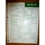 D227-4 Fiche Technique Mwm