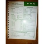 D227-6 Fiche Technique Mwm