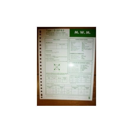 D227-6.2 Fiche Technique Fendt