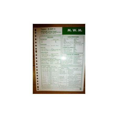 D227-4 Fiche Technique Mwm