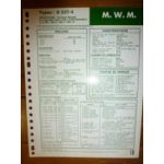 D227-4 Fiche Technique Mwm