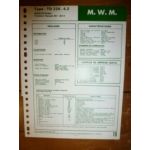 TD226-4.2 Fiche Technique Mwm