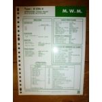 D226-4 Fiche Technique Mwm