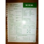 D227-6.2 Fiche Technique Mwm