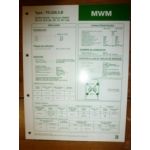 TD226.3.B Fiche Technique Fendt