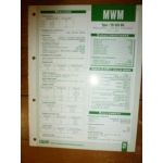 TD226 B6 Fiche Technique Fendt