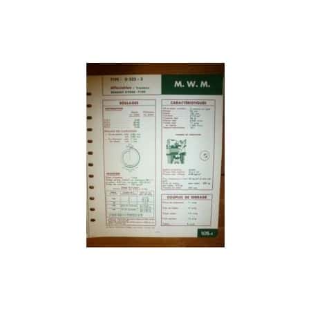 D322-3 Fiche Technique Mwm