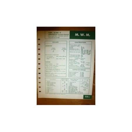 D325-3 Fiche Technique Mwm