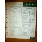 D325-3 Fiche Technique Mwm