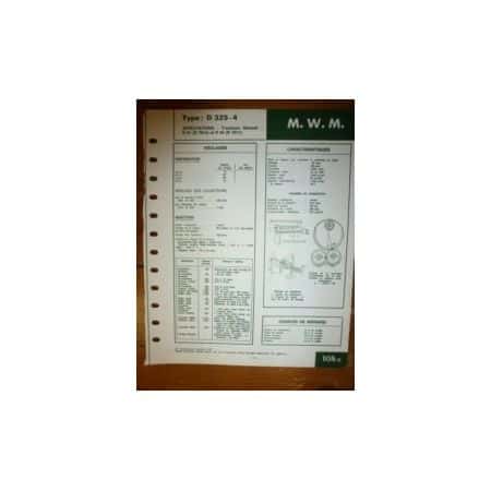 D325-4 Fiche Technique Mwm
