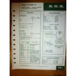 D325-4 Fiche Technique Mwm