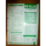 PowerStar 675WT Fiche Technique New holland