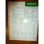 SD22 Fiche Technique Nissan