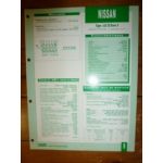 LD23 Euro 2 Fiche Technique Nissan