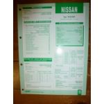 YD 22 DTI Fiche Technique Nissan