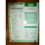 ZD 3 600 Fiche Technique Nissan