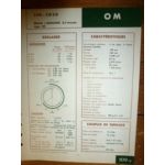 CO2.D Fiche Technique Om